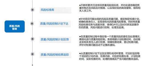 整合之力 IPD、PLM與項(xiàng)目策劃在科研研發(fā)項(xiàng)目管理中的協(xié)同應(yīng)用